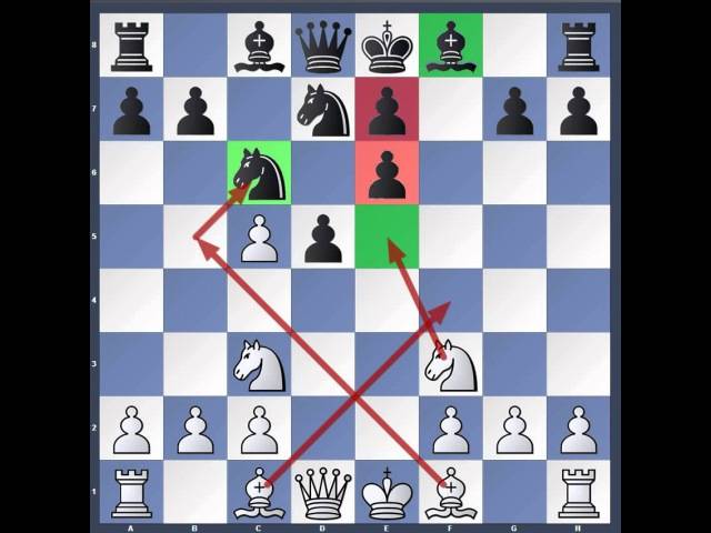 Современная защита в шахматах - ловушки, идеи за черных и белых