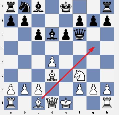 Начало шахматной партии | как начинать игру в шахматы правильно