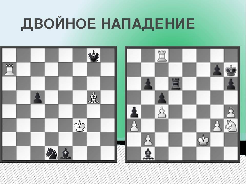 Отвлечение и завлечение. 29-ый шахматный урок. - детско-юношеская комиссия санкт-петербургской шахматной федерации