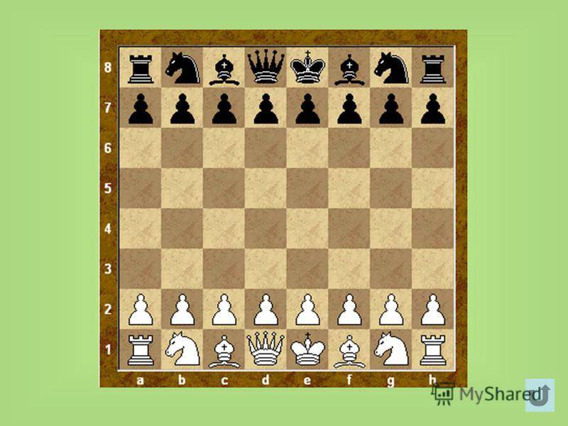Как ходят фигуры в шахматах: король, конь, пешка, слон, ферзь (королева), ладья, с примерами | sh