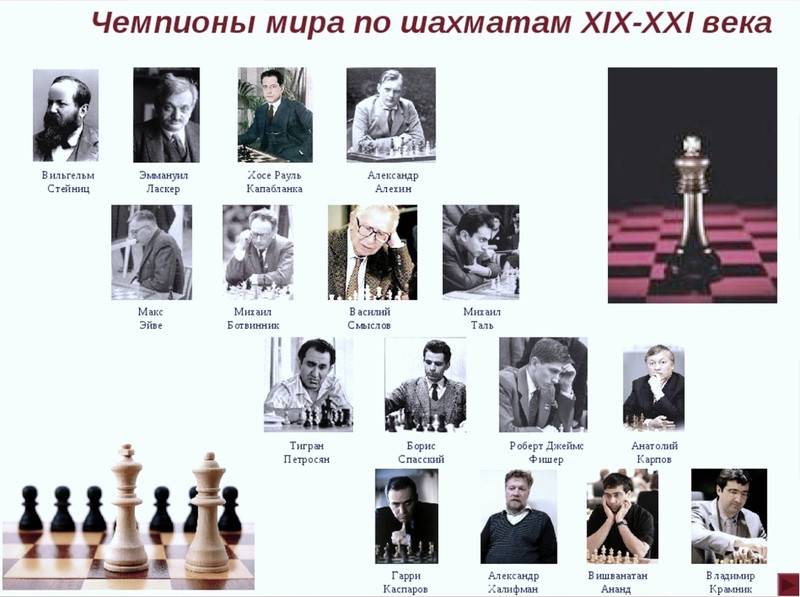 Первый чемпион мира по шахматам в ссср