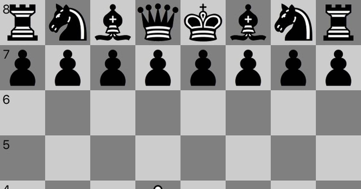Северный гамбит в шахматах - ловушки за белых и черных