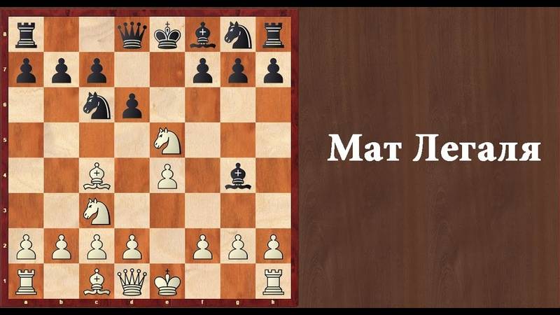 Мат в шахматах для начинающих