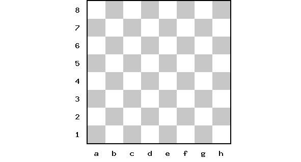 Шахматная доска - chessboard