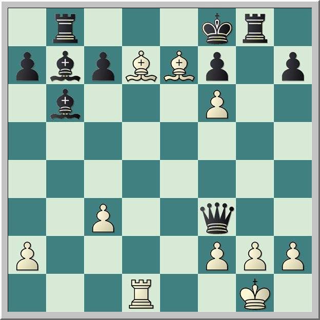 Сказочные шахматы - abcdef.wiki