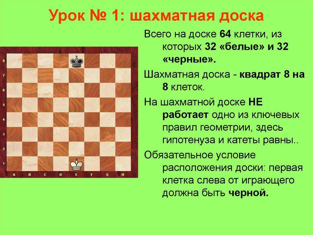 Правило квадрата в шахматах