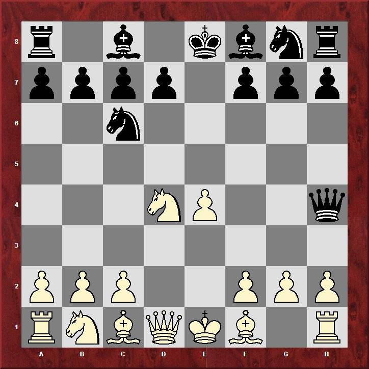 Программа подготовки шахматистов iv и iii разрядов - голенищев в.е.