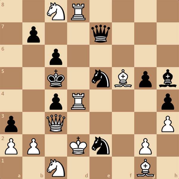 Глава 3 элементарное объяснение дебютов. учебник шахматной игры