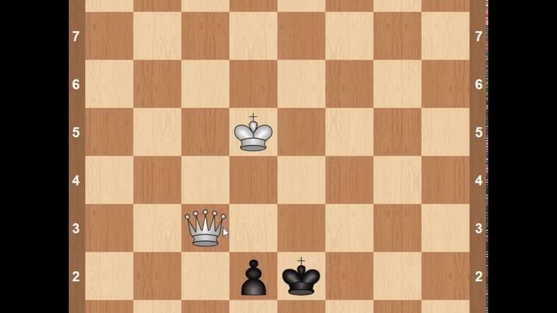 Индийская игра чатуранга — первые шахматы