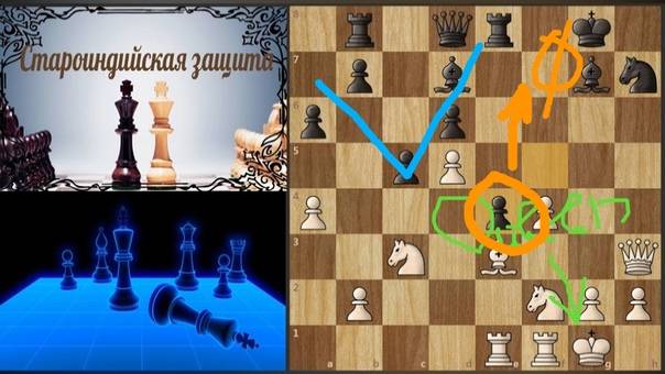 Староиндийская защита — шахматная школа зао москва