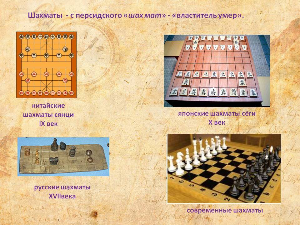 Международный день шахмат 2021: история и поздравления, интересные факты