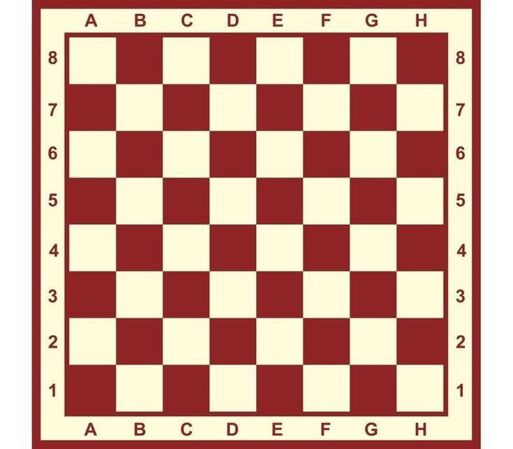 Шахматная доска: история появления шахматной доски.