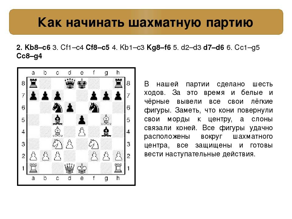 Оппозиция (шахматы) - gaz.wiki