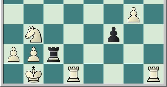 Рокировка в шахматах: как делать, когда рокировка невозможна