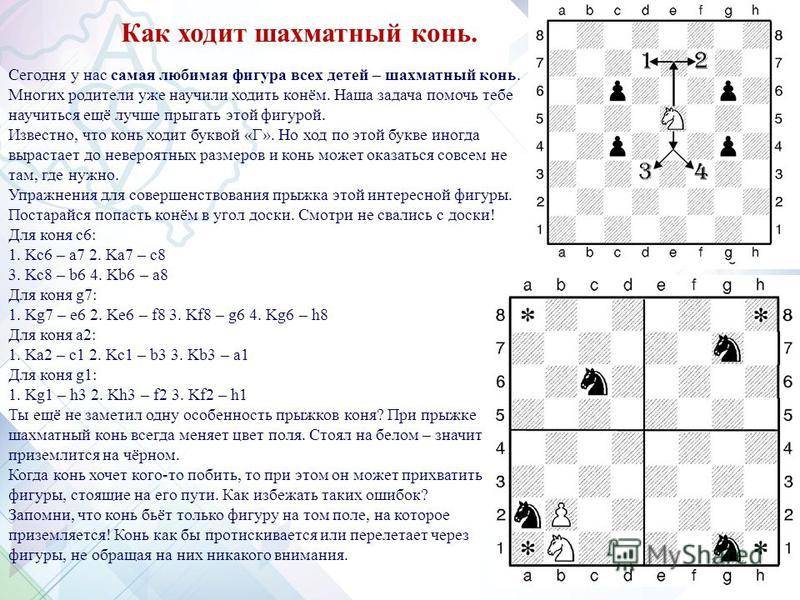 Как бьёт конь в шахматах? - справочник "учёба и работа"