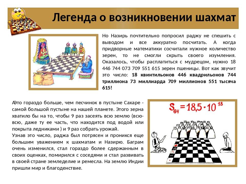 История возникновения шахмат с 5 века до наших дней
