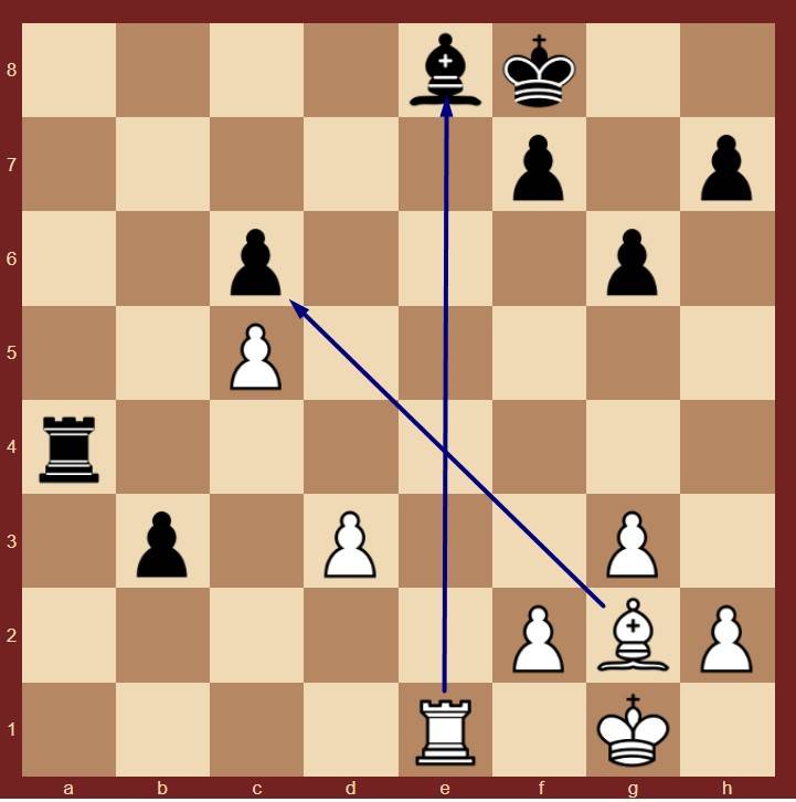 Как сохранять концентрацию во время шахматной партии
