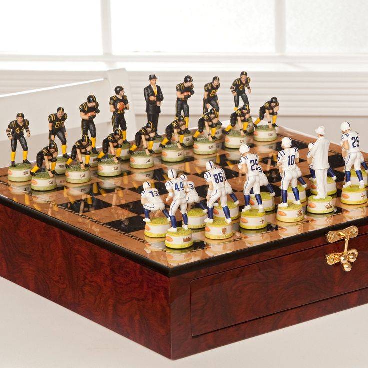 Шахматные фигуры — название, ценность и примеры