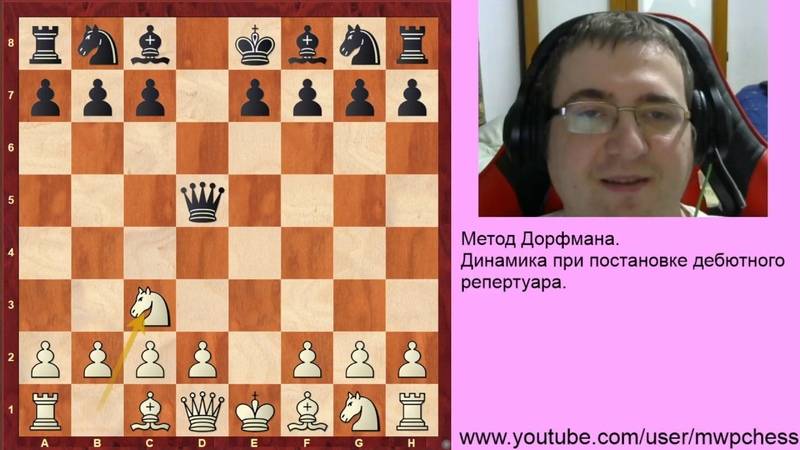 Карлсбадская пешечная структура | энциклопедия шахмат | fandom
