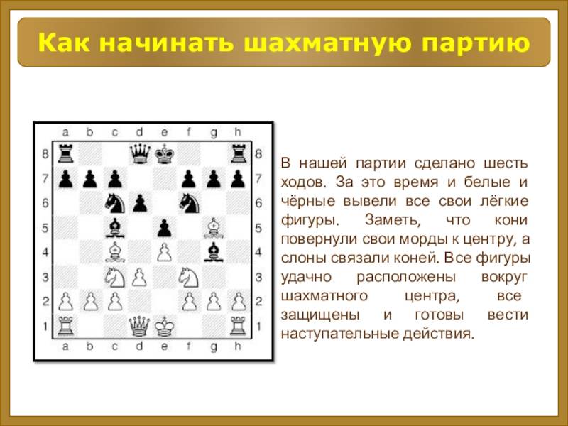 Техника поиска хода и расчета вариантов в шахматах