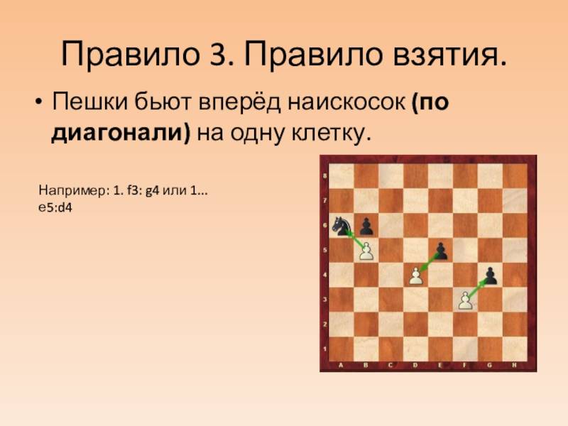 Правило в шахматах взятие пешки на проходе. битое поле в шахматах – полные правила