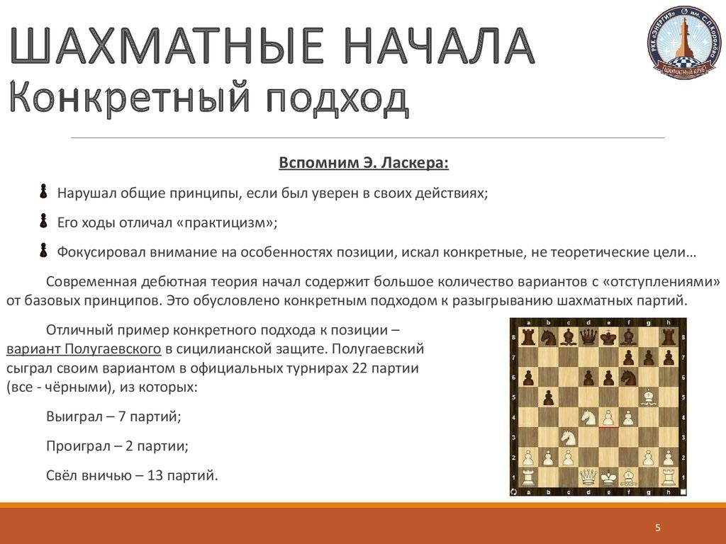 Оценка позиции | энциклопедия шахмат | fandom