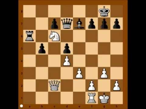 D2 d4 шахматы. закрытые дебюты в шахматах