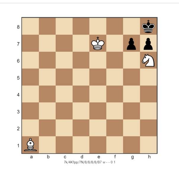 Детский мат в шахматах