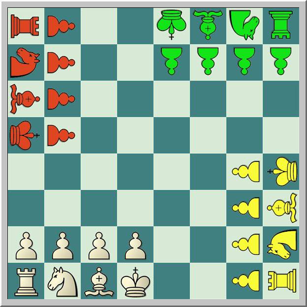 Древность шахматных игр - чатуранга