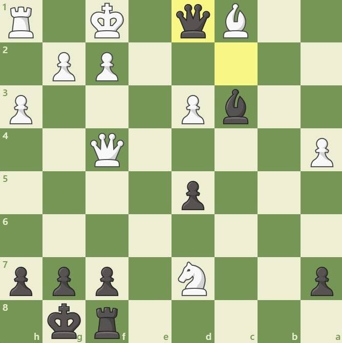 5 техник, которые должен прокачать каждый шахматист - шахматы онлайн на xchess.ru