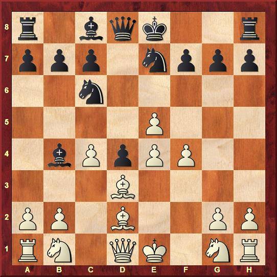 Что такое тай-брейк в шахматах?